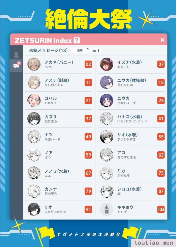〈[角砂糖 (よろず)] ブルアカイチャラブエロ合同「絶倫大祭」(ブルーアーカイブ)｜碧藍檔案親暱放閃色色合同 絕倫大祭 [中国翻訳] [DL版][108P]〉