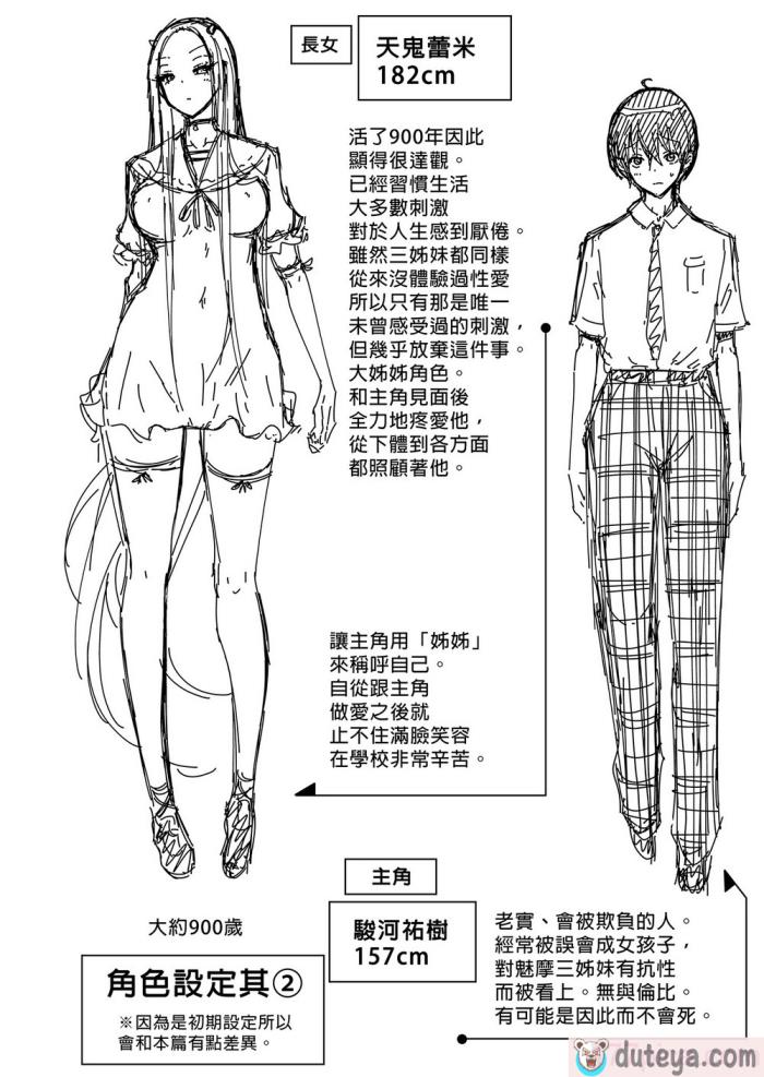 〈[赤月屋 (赤月みゅうと)] 僕にしか触れないサキュバス三姉妹に搾られる話2～三女リリィ編～ [中国翻訳] [無修正] [DL版][93P]〉