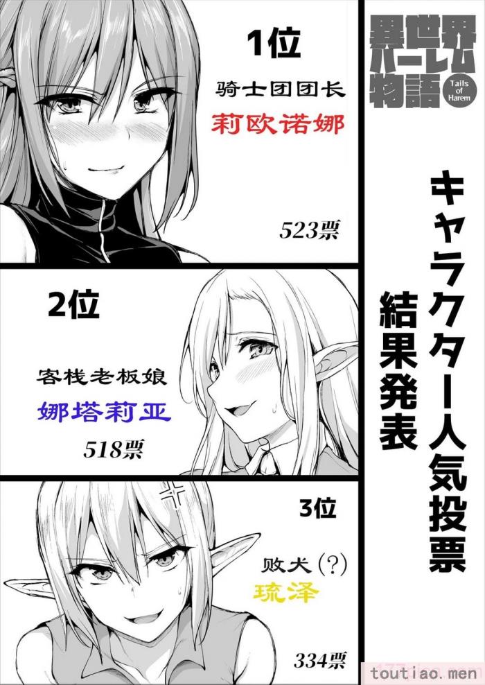 〈[立花オミナ] 異世界ハーレム物語1-7.5 [整合版][487P]〉