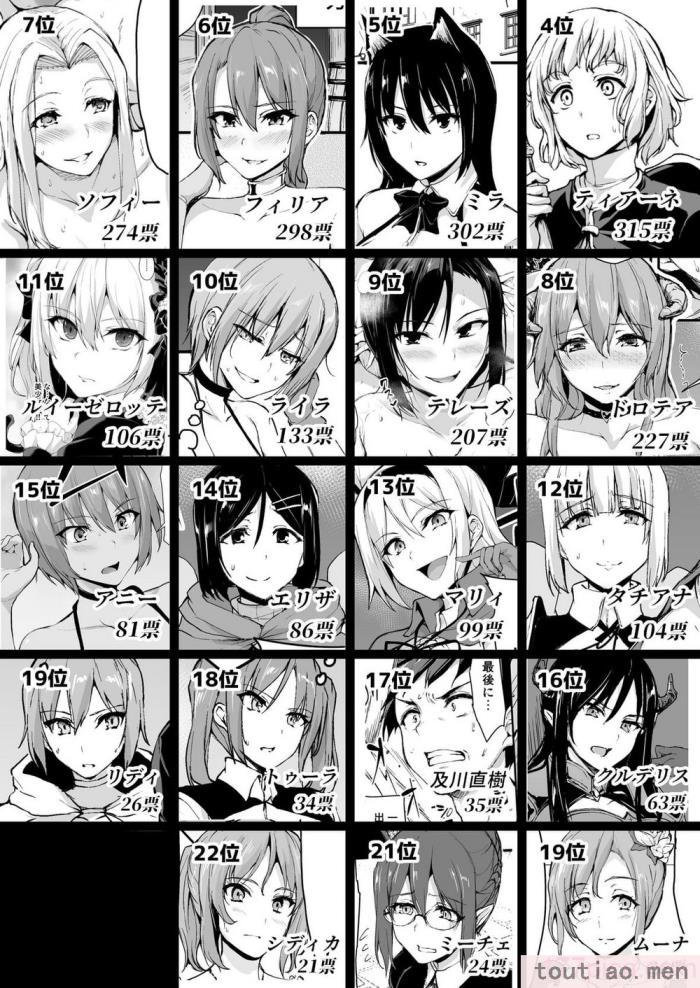 〈[立花オミナ] 異世界ハーレム物語1-7.5 [整合版][487P]〉