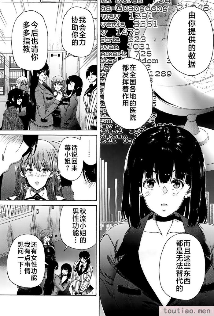 〈[和原ヨウ] ふたなり娘と学園ハーレム [不咕鸟汉化组][216P]〉