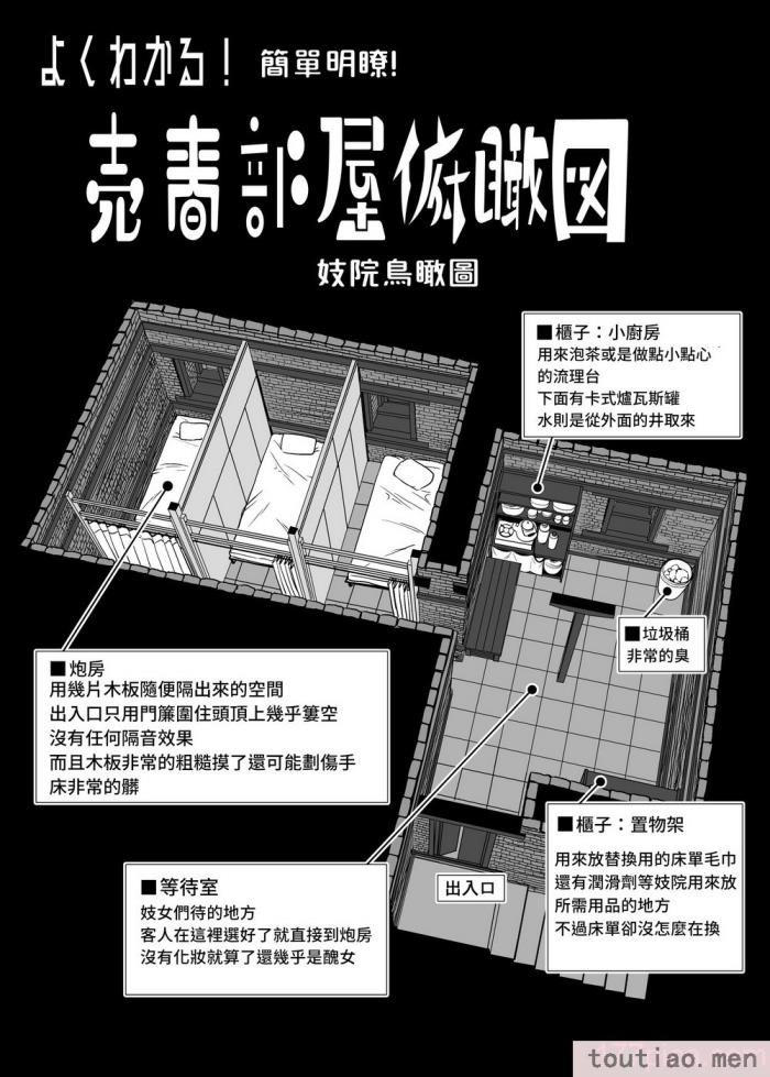 〈[排煙機関 (沼田しずむ)] アジアの売春窟でガン極まりゲキヤバセックスできた話 [中国翻訳][51P]〉