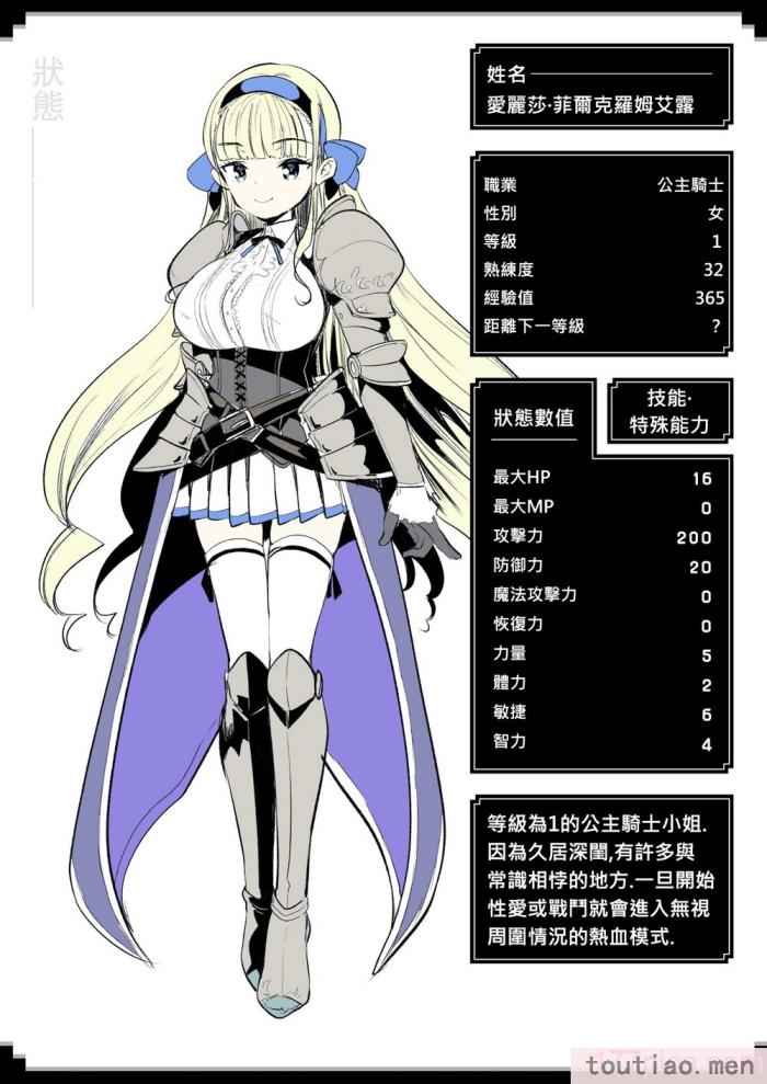 〈[亀吉いちこ] レベル1の姫騎士さんとゆるふわ無人島ライフ 上 [無修正][DL版][168P]〉