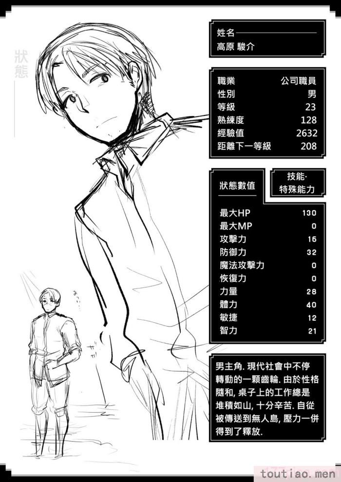 〈[亀吉いちこ] レベル1の姫騎士さんとゆるふわ無人島ライフ 上 [無修正][DL版][168P]〉